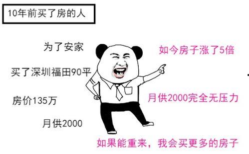 头条买房的朋友,揭秘热门房源，助你轻松选房