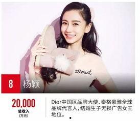 明星赚几亿,盘点年入数亿的璀璨巨星