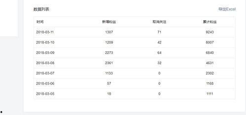 有哪些主题的头条号,探索头条号内容盛宴