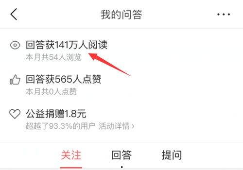 头条问答月收入过万,揭秘他们的成功秘诀！”